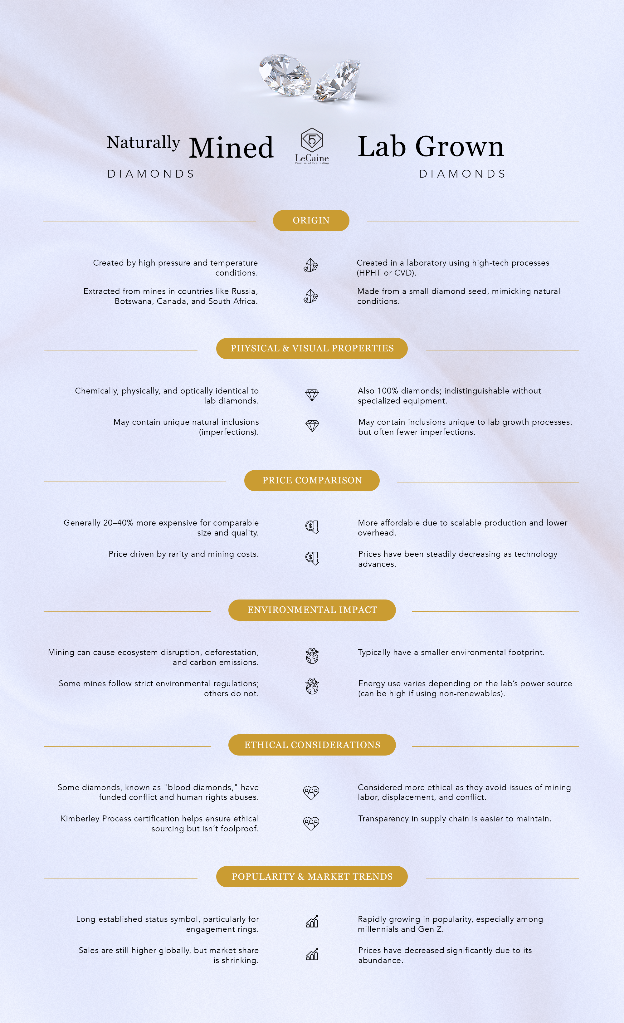 Mined VS LGD.png__PID:0a35db44-6597-4fb0-a895-ac39e3a47df8
