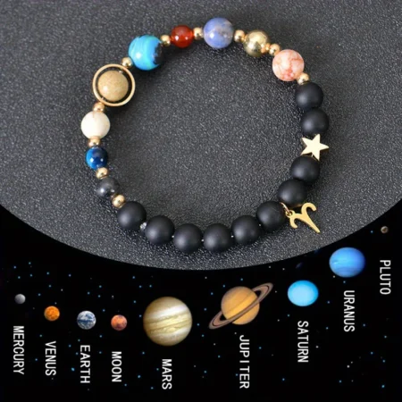 Natural stone bracelet 12 zodiac bracelet men tiger eyes stone beaded bangles friendship brother sister gifts ideas